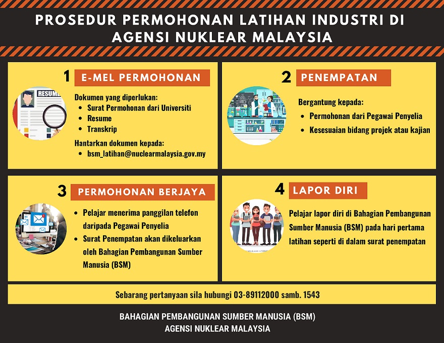 Portal Rasmi Agensi Nuklear Malaysia